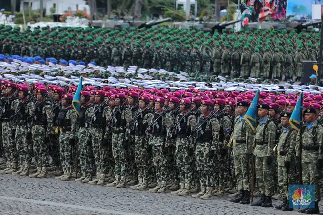 Analisis Penolakan Judicial Review Terhadap Perubahan Undang-undang TNI