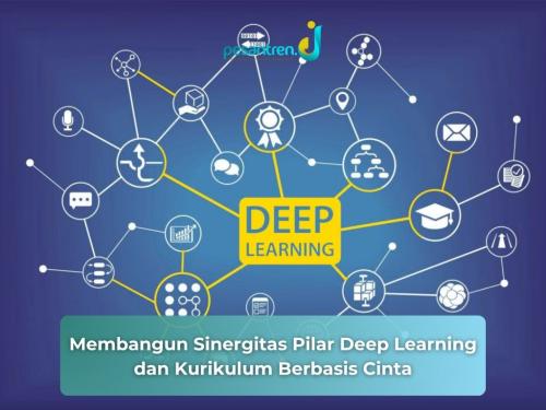 Membangun Sinergitas Deep Learning dan Kurikulum Berbasis Cinta
